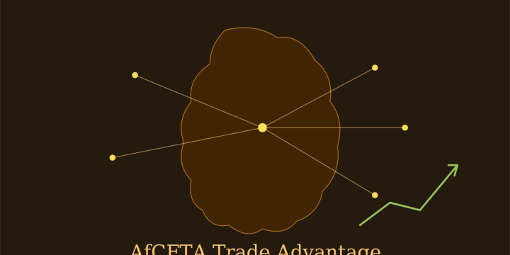 AfCFTA Trade Advantage